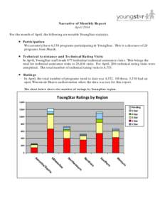 Narrative of Monthly Report April 2014 For the month of April, the following are notable YoungStar statistics.  Participation We currently have 4,538 programs participating in YoungStar. This is a decrease of 24 progr