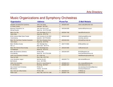 Arts Directory  Music Organizations and Symphony Orchestras Organization  Address