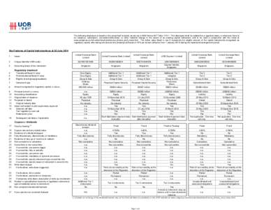 The following disclosure is based on the prescribed template as set out in MAS Notice 637 Table 11D-1. This disclosure shall be updated on a quarterly basis, or whenever there is an issuance, redemption, conversion/write