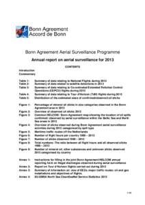 Microsoft Word - Report on aerial surveillance for 2013