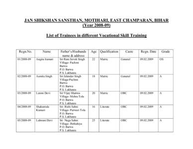 JAN SHIKSHAN SANSTHAN, MOTIHARI, EAST CHAMPARAN, BIHAR (Year[removed]List of Trainees in different Vocational Skill Training Regn.No.