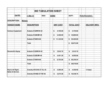 BID TABULATION SHEET DATE: DESCRIPTION: 11-Mar-15