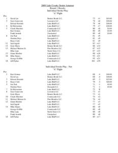 2009 Lake County Senior Amateur Round 1 Results Individual Stroke Play