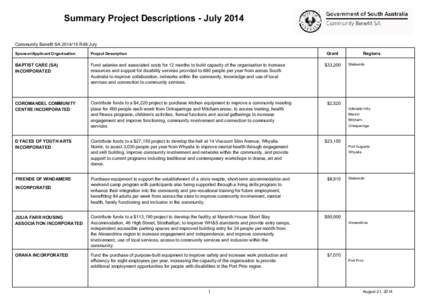 Summary Project Descriptions - July 2014 Community Benefit SA[removed]R48 July Grant Sponsor/Applicant Organisation