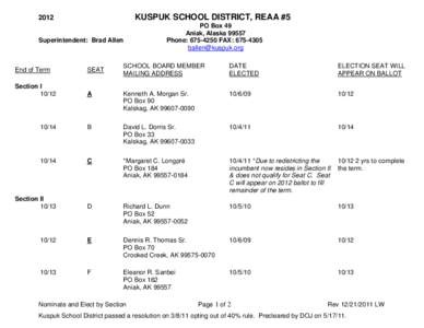 Box / Aniak / Address / Technology / Postal system / Aniak /  Alaska / Post-office box