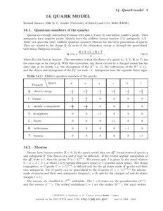 14. Quark model[removed]QUARK MODEL