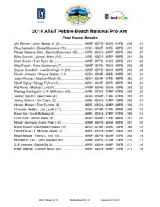 2014 AT&T Pebble Beach National Pro-Am Final Round Results Jim Renner / John Harkey Jr. (9)............................ 64MP - 66PB - 65SH - 61PB Rory Sabbatini / Blake Mycoskie (11)..................... 61SH - 59MP - 69