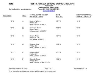 2015  DELTA / GREELY SCHOOL DISTRICT, REAA #15 Superintendent: Laural Jackson