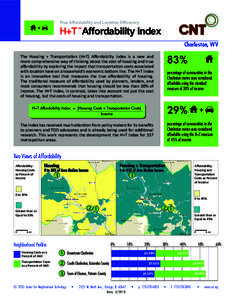 True Affordability and Location Efficiency  H+T Affordability Index SM  Charleston, WV