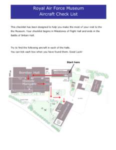 Royal Air Force Museum Aircraft Check List This checklist has been designed to help you make the most of your visit to the the Museum. Your checklist begins in Milestones of Flight Hall and ends in the Battle of Britain 