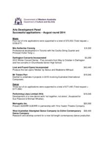 Arts Development Panel Successful applications – August round 2014 Music Four out of nine applications were supported to a total of $72,052 (Total request = $158,677) Mrs Katherine Corecig