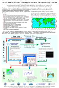 GLOSS Sea Level Data Quality Control and Data Archiving Centres