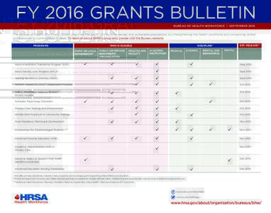 Bureau of Health Workforce FY 2016 Grants Bulletin - September 2015