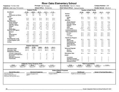 River Oaks Elementary School Campus Number: 228