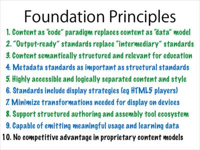 Foundation Principles 1. Content as “code” paradigm replaces content as “data” model 2. “Output-ready” standards replace “intermediary” standards 3. Content semantically structured and relevant for educat