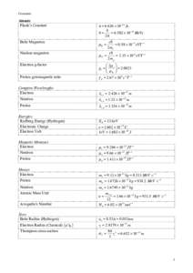 Constants  Atomic Plank’s Constant  Bohr Magneton