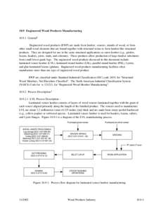 AP42 CH[removed]Engineered Wood Products Manufacturing