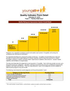 Quality Indicator Point Detail February 27, 2012 Track 1 – Family Child Care1 Quality Rating and Improvement System Overall Model  