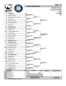 Open 13 QUALIFYING SINGLES