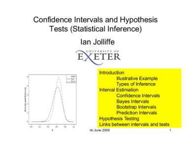 Confidence Intervals and Hypothesis Tests (Statistical Inference) Ian Jolliffe Introduction Illustrative Example