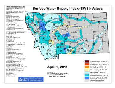 Surface Water Supply Index (SWSI) Values  RIVER INDEX & SWSI VALUES 1 Marias above Tiber Reservoir[removed]Tobacco 2.4