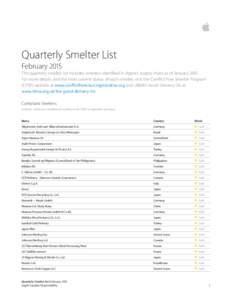   Quarterly Smelter List February 2015 This quarterly smelter list includes smelters identified in Apple’s supply chain as of January[removed]For more details and the most current status of each smelter, visit the Con