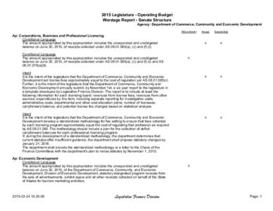 2015 Legislature - Operating Budget Wordage Report - Senate Structure Agency: Department of Commerce, Community and Economic Development 16GovAmd+  Ap: Corporations, Business and Professional Licensing