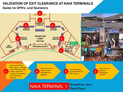 VALIDATION OF EXIT CLEARANCE AT NAIA TERMINALS Guide for OFWs and Seafarers 4 3 2