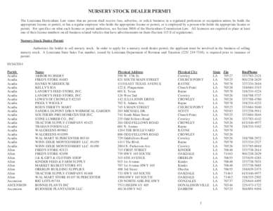 NURSERY STOCK DEALER PERMIT The Louisiana Horticulture Law states that no person shall receive fees, advertise, or solicit business in a regulated profession or occupation unless he holds the appropriate license or permi