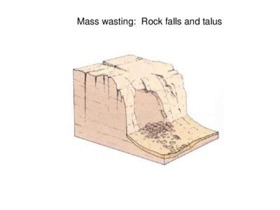 Mass wasting: Rock falls and talus  Mass wasting: Rock falls and talus Stonebarrow cliffs, England