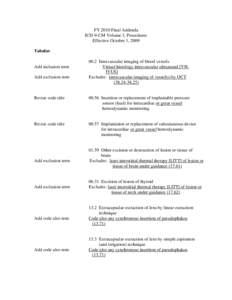 FY 2010 Final Addenda ICD-9-CM Volume 3, Procedures Effective October 1, 2009 Tabular  Add inclusion term