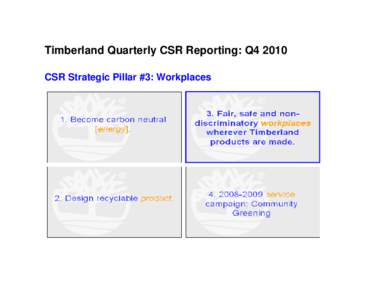 Q4 2010 Workplaces Data FINAL.xlsx