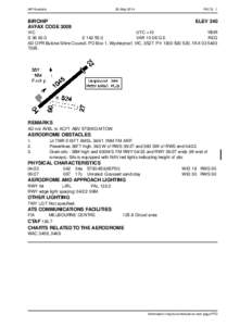 Shire of Buloke / Birchip /  Victoria / States and territories of Australia / Geography of Australia / Victoria / Air traffic control / Avionics / Common Traffic Advisory Frequency