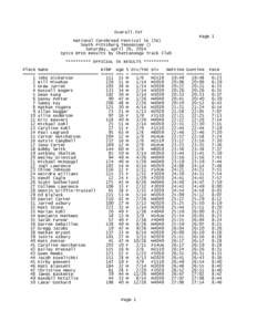 Overall.TXT Page 1 National Cornbread Festival 5K (5K) South Pittsburg Tennessee () Saturday, April 26, 2014 Ipico RFID Results by Chattanooga Track Club