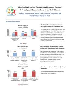 High Quality Preschool Closes the Achievement Gap and Reduces Special Education Costs for At-Risk Children Evidence from the High Quality Title I Preschool Program in the Granite School District in Utah  Academic Achieve