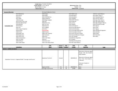 P11-9 Premium Calculation