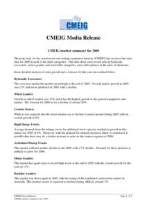 CMEIG market summary for 2005