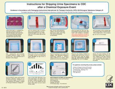 Instructions for Shipping Urine Specimens to CDC after a Chemical Exposure Event Guidance in Accordance with Packaging Instructions International Air Transport Authority (IATA) 650 Biological Substance Category B For det