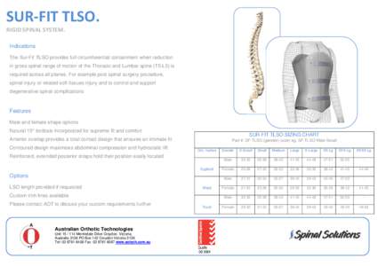 SUR-FIT TLSO. RIGID SPINAL SYSTEM. Indications The Sur-Fit TLSO provides full circumferential containment when reduction in gross spinal range of motion of the Thoracic and Lumbar spine (T5-L5) is required across all pla