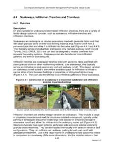 Low Impact Development Stormwater Management Planning and Design Guide  4.4 Soakaways, Infiltration Trenches and Chambers