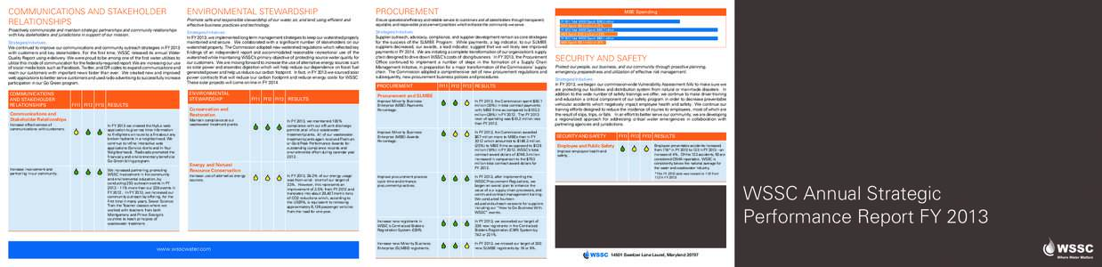 COMMUNICATIONS AND STAKEHOLDER RELATIONSHIPS Proactively communicate and maintain strategic partnerships and community relationships with key stakeholders and jurisdictions in support of our mission. Strategies/Initiativ