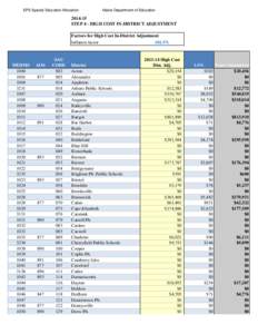 EPS Special Education Allocation  Maine Department of Education[removed]STEP 4 - HIGH COST IN-DISTRICT ADJUSTMENT