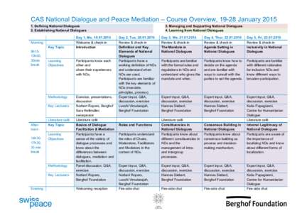 CAS National Dialogue and Peace Mediation – Course Overview, 19-28 January[removed]Defining National Dialogues 2. Establishing National Dialogues Morning Key Topic 9h1513h00,