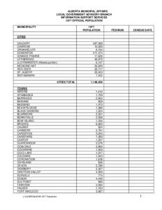 Microsoft Word[removed]POPULATION.doc