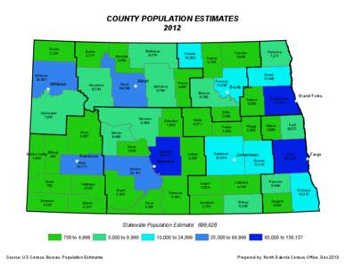COUNTY POPULATION ESTIMATES 2012 Divide 2,228  Williams