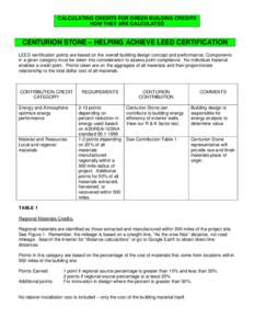 CALCULATING CREDITS FOR GREEN BUILDING CREDITS HOW THEY ARE CALCULATED CENTURION STONE – HELPING ACHIEVE LEED CERTIFICATION LEED certification points are based on the overall building design concept and performance. Co