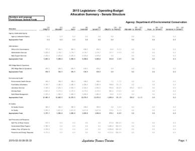 2015 Legislature - Operating Budget Allocation Summary - Senate Structure Numbers and Language Fund Groups: General Funds  Agency: Department of Environmental Conservation