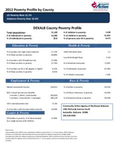 2012 Poverty Profile by County US Poverty Rate 15.3% Alabama Poverty Rate 19.0% DEKALB County Poverty Profile Total population: