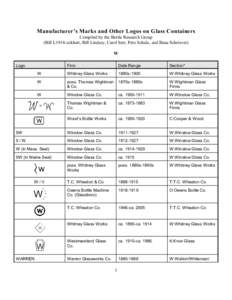 Manufacturer’s Marks and Other Logos on Glass Containers Compiled by the Bottle Research Group (Bill L1914-ockhart, Bill Lindsey, Carol Serr, Pete Schulz, and Beau Schriever) W Logo