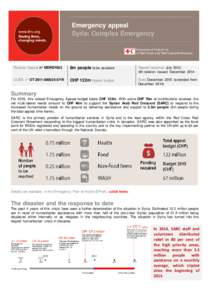 International Red Cross and Red Crescent Movement / Emergency management / Syrian Arab Red Crescent / Palestine Red Crescent Society / Humanitarian crisis / International Federation of Red Cross and Red Crescent Societies / Humanitarian aid / Public safety / Management